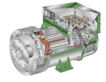 岑溪发电机内部结构图 岑溪发电机内部结构图